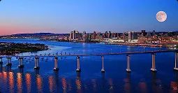 San Diego to New York car shipping san diego to new york car shipping route over waterfront skyline